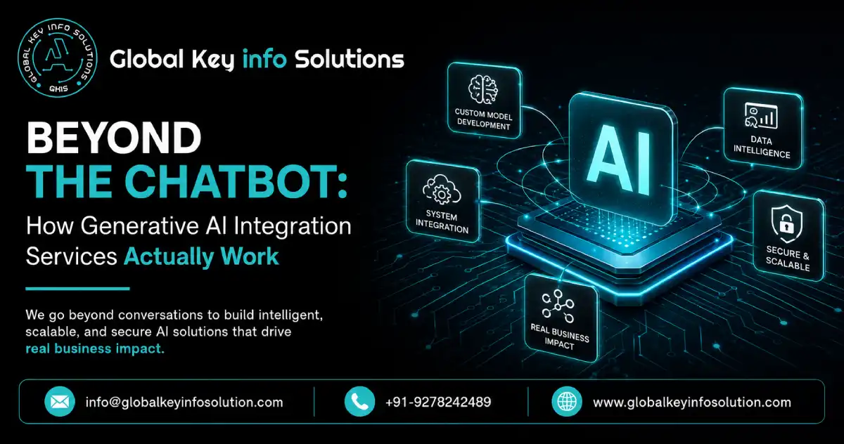 Futuristic AI marketing banner for Global Key Info Solutions featuring a glowing AI chip, digital te